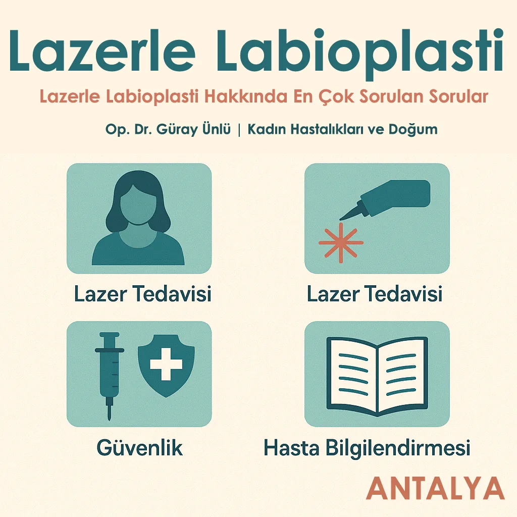 Lazerle Labioplasti