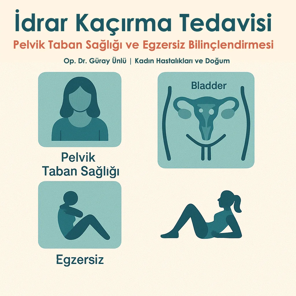 Antalya İdrar Kaçırma Tedavisi Hasta Yorumları – Op. Dr. Güray Ünlü