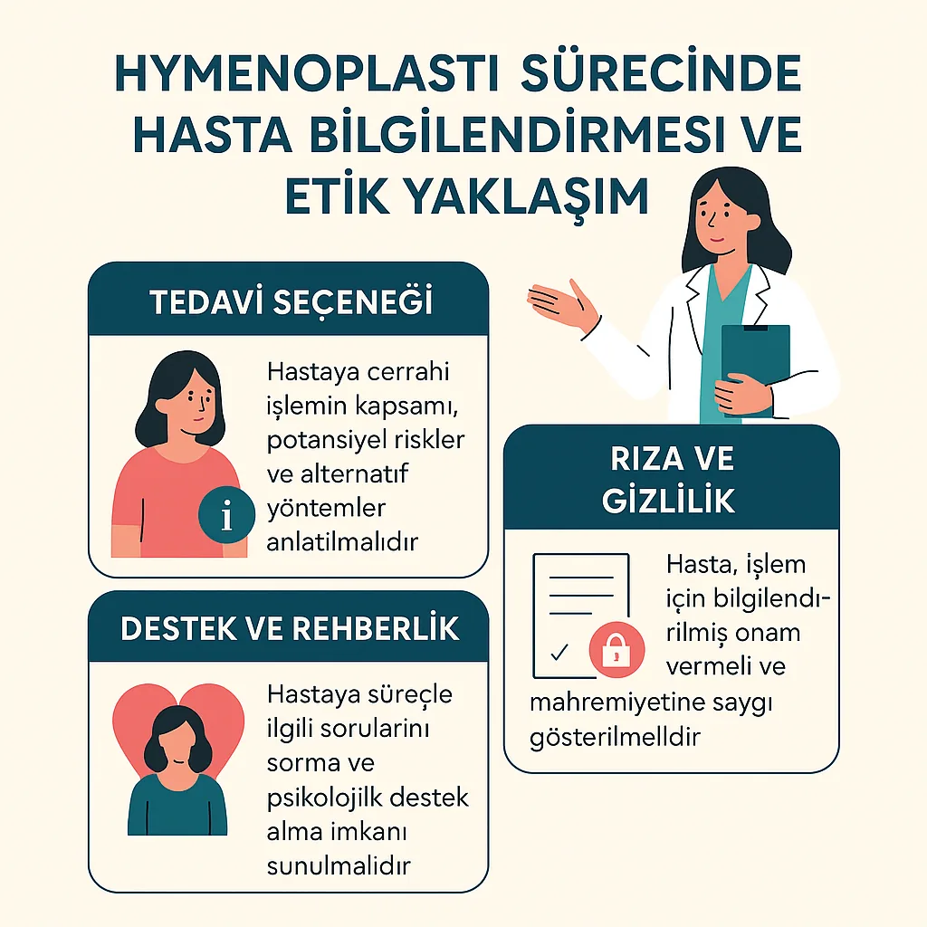 Antalya Himenoplasti– Kızlık Zarı Onarımı, Fiyatları 2026