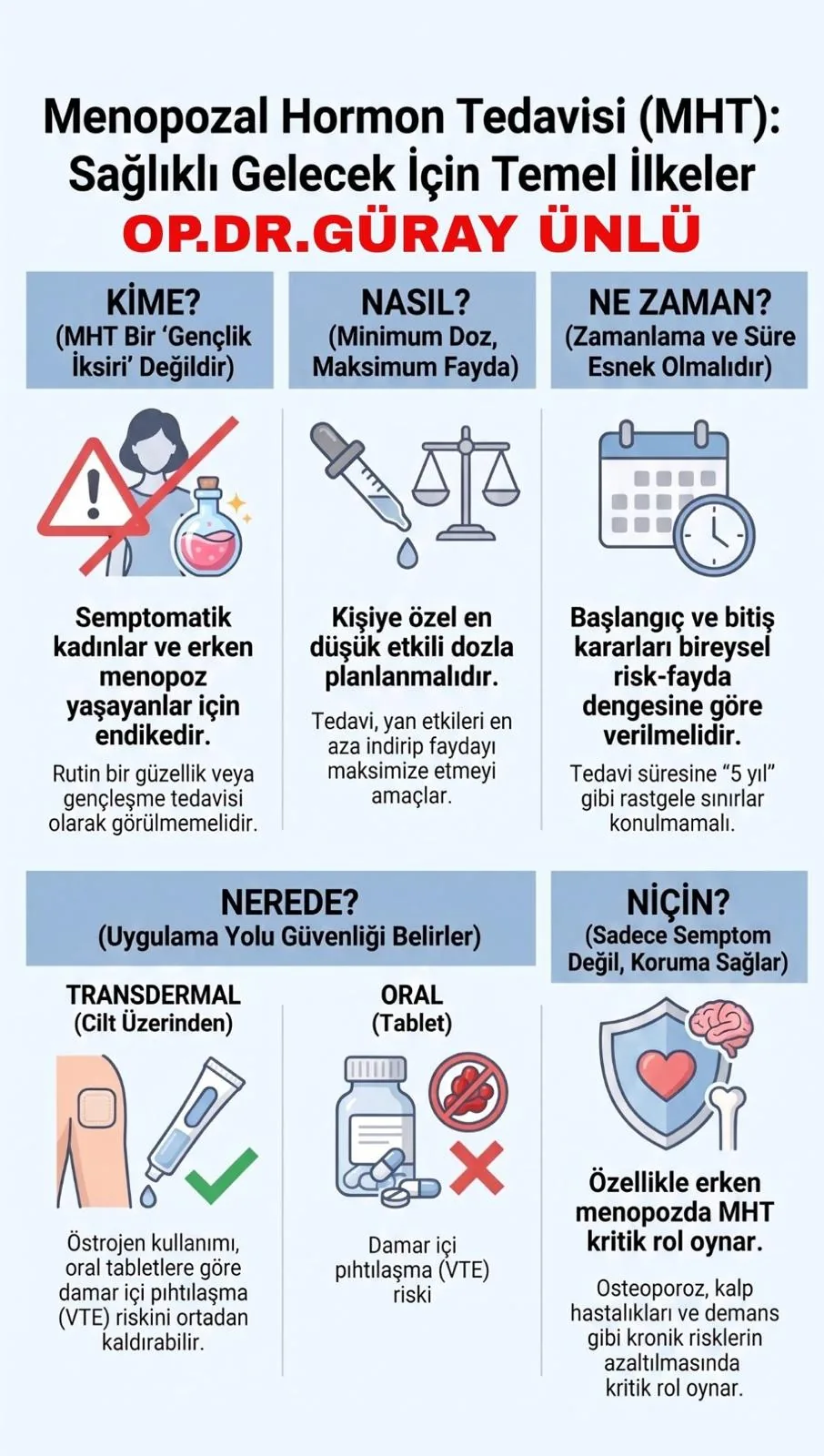 Menopozal Hormon Tedavisi Nasıl Uygulanır? | MHT Rehberi Antalya