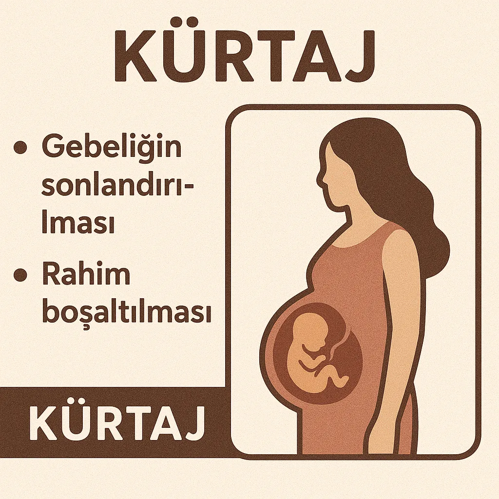 Antalya'da Kürtaj Hakkında Herşey