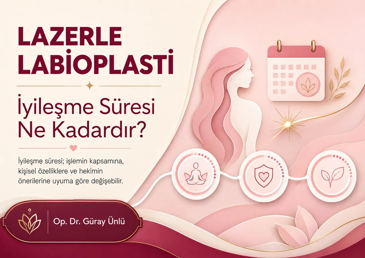 Lazerle Labioplasti İyileşme Süresi Ne Kadardır?